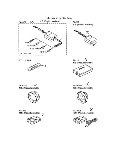 Accessory