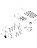 Components