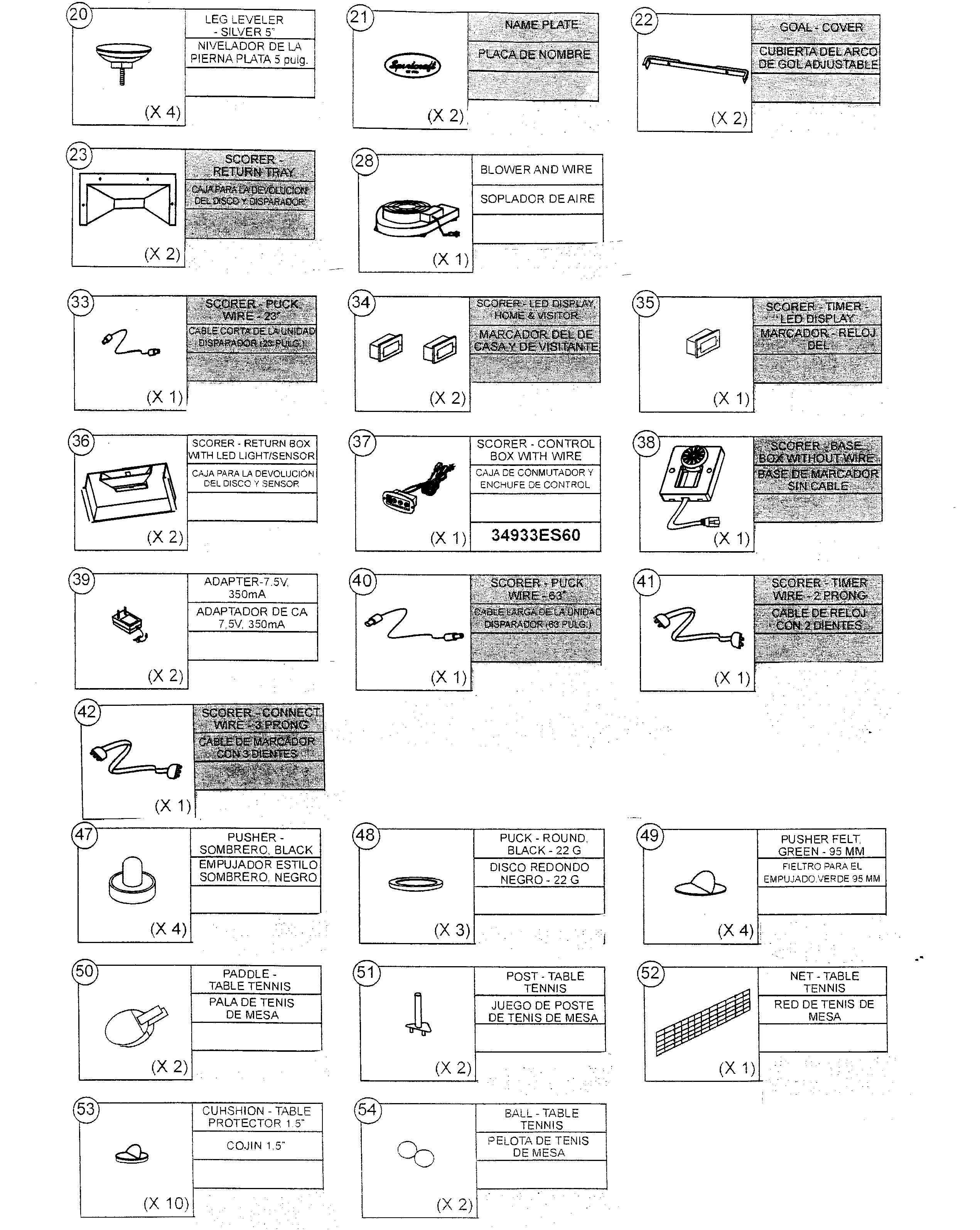 Parts 2
