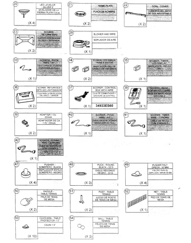 Parts 2