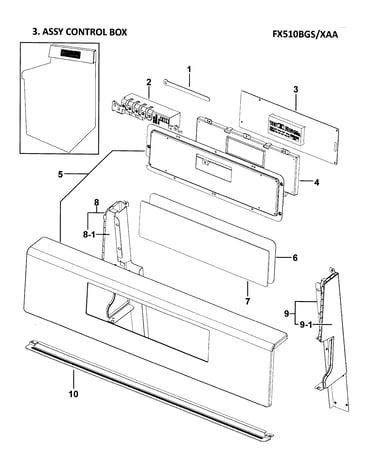 Control box