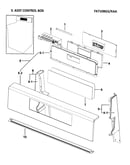 Control box