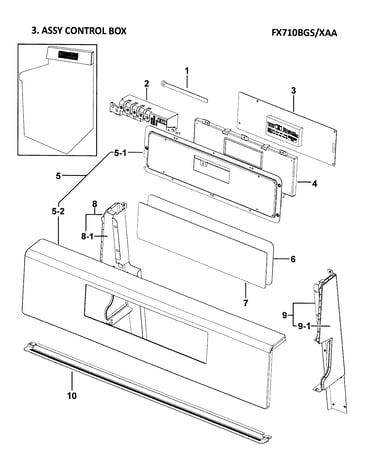Control box