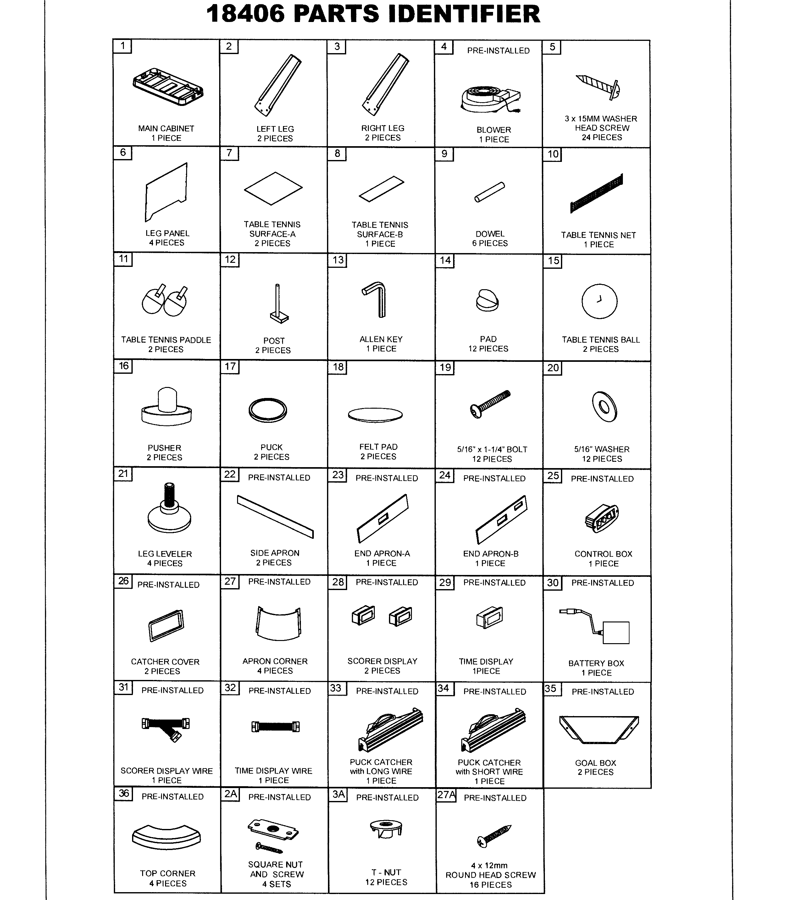 Parts list
