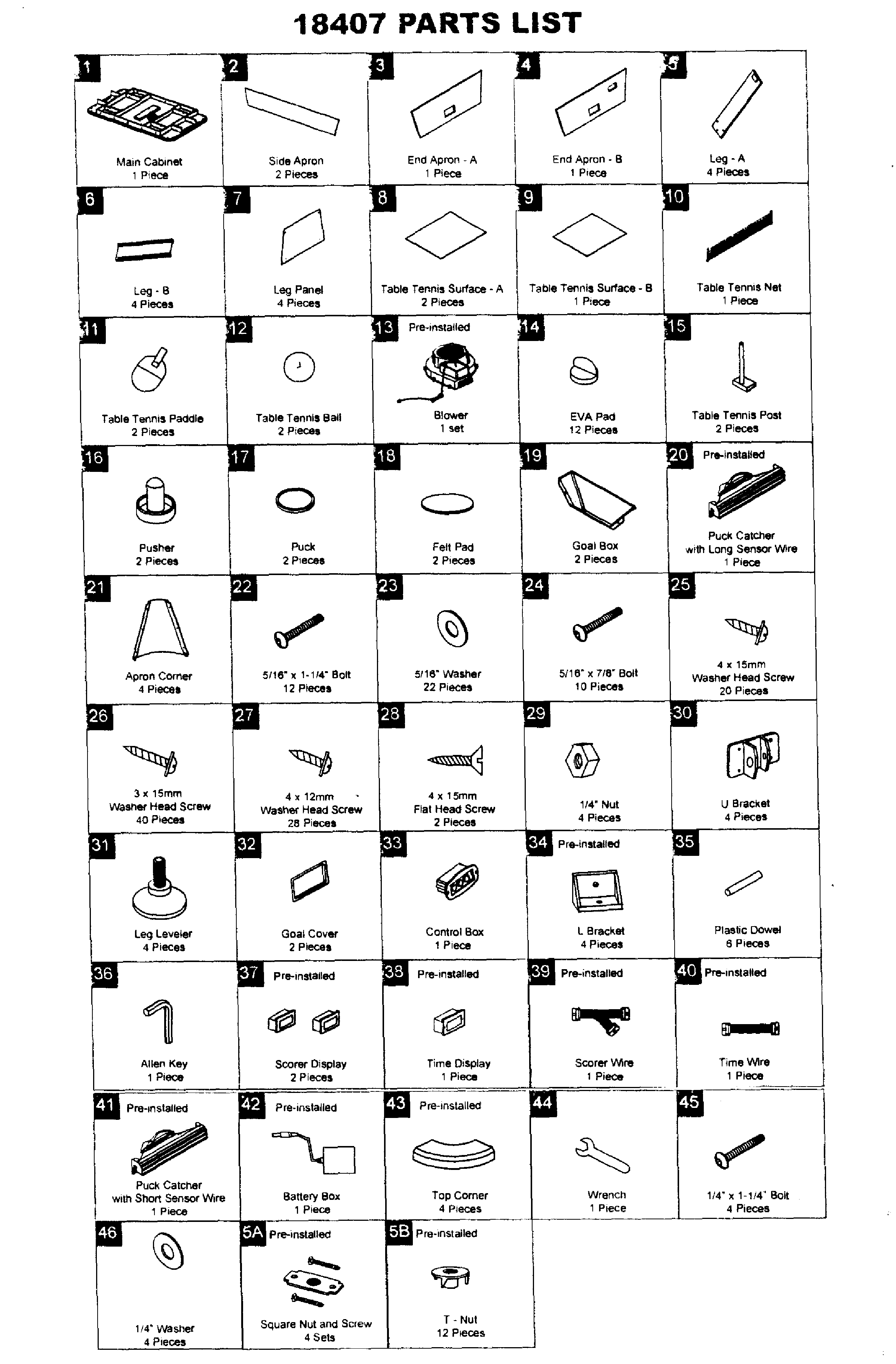Parts list