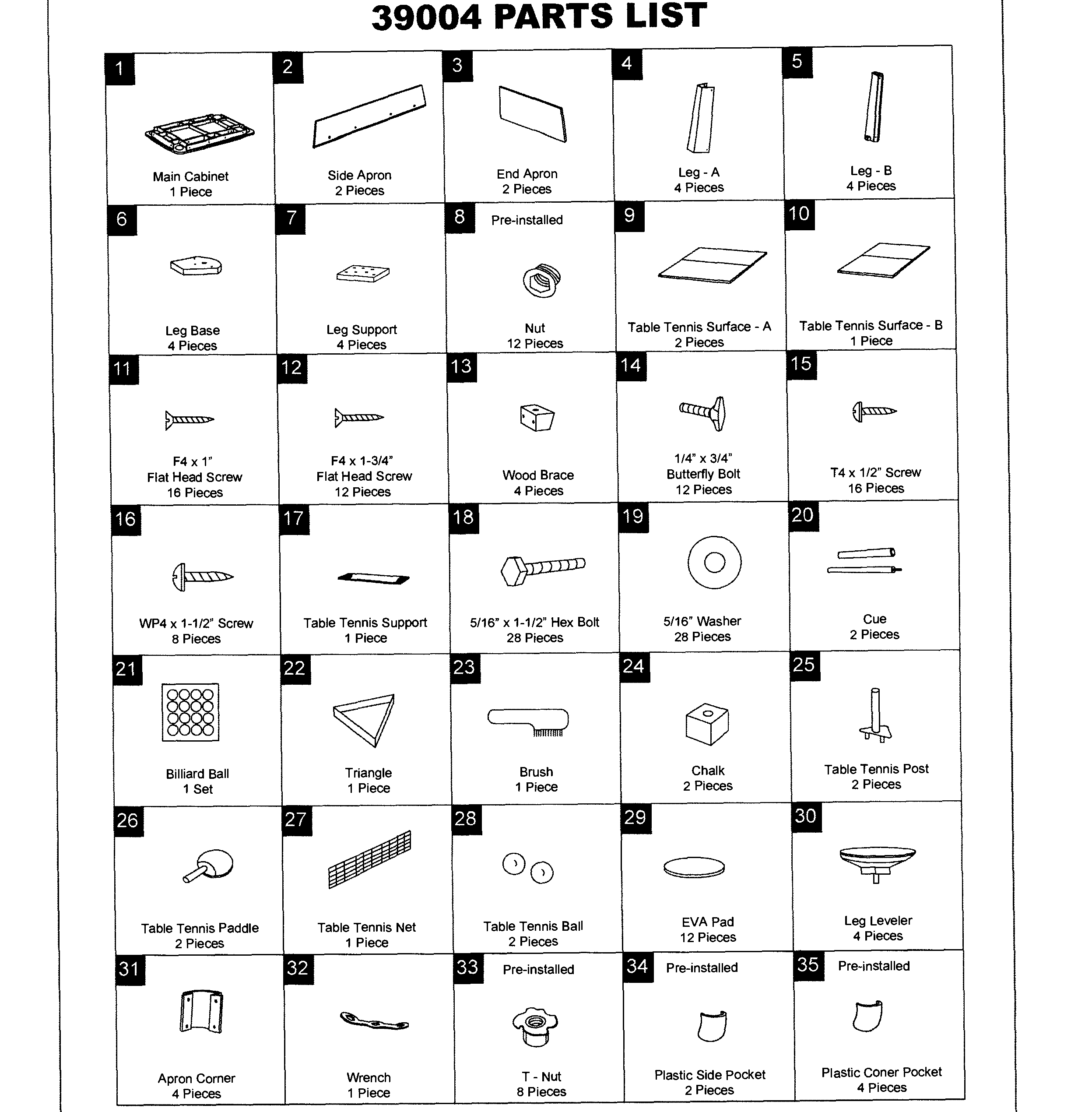 Parts list