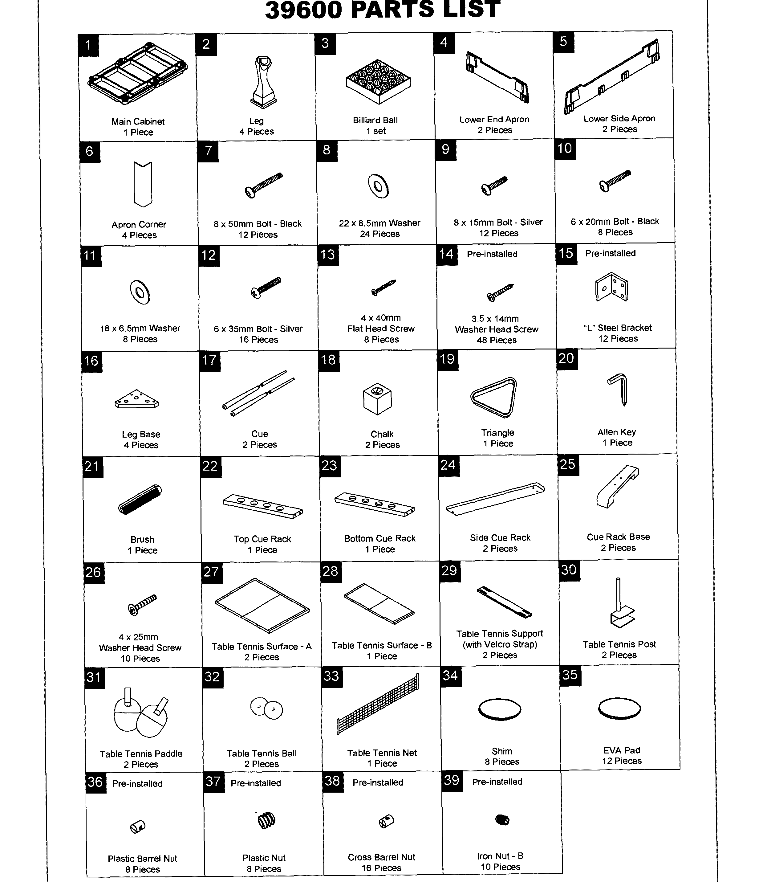 Parts list