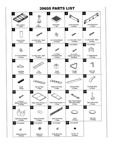 Parts list