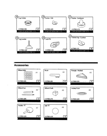 Parts 2