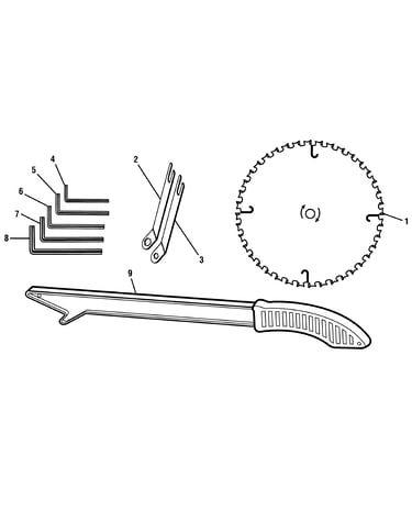 Tools/blade