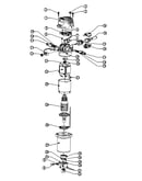 Router
