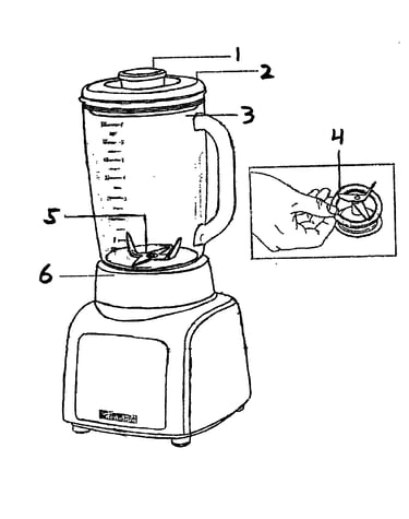 Blender