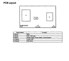 Panasonic TC-L47DT50 pcb layout diagram