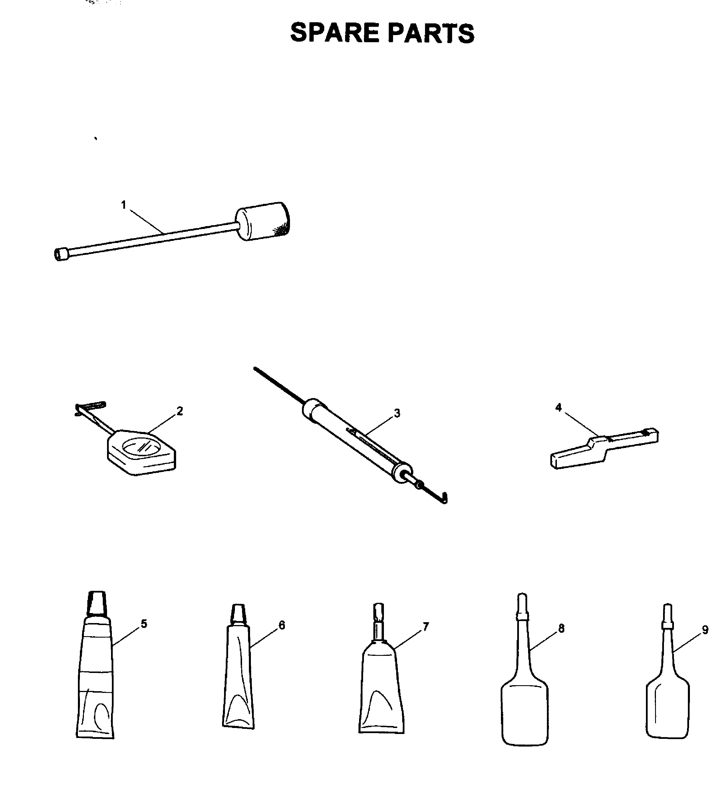 Spare parts