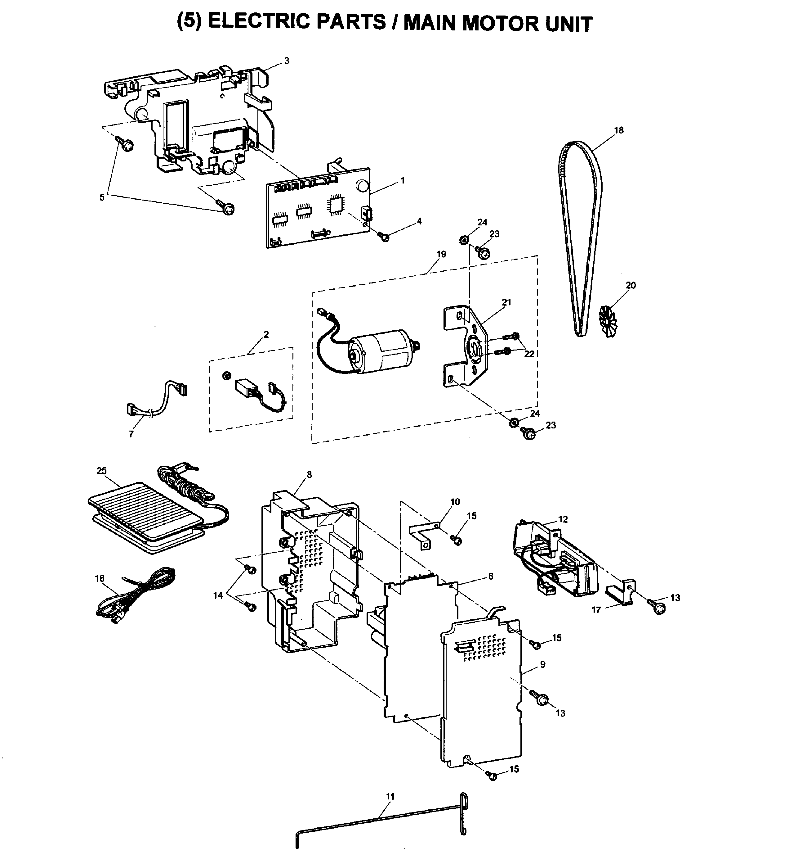 MOTOR/PCBS