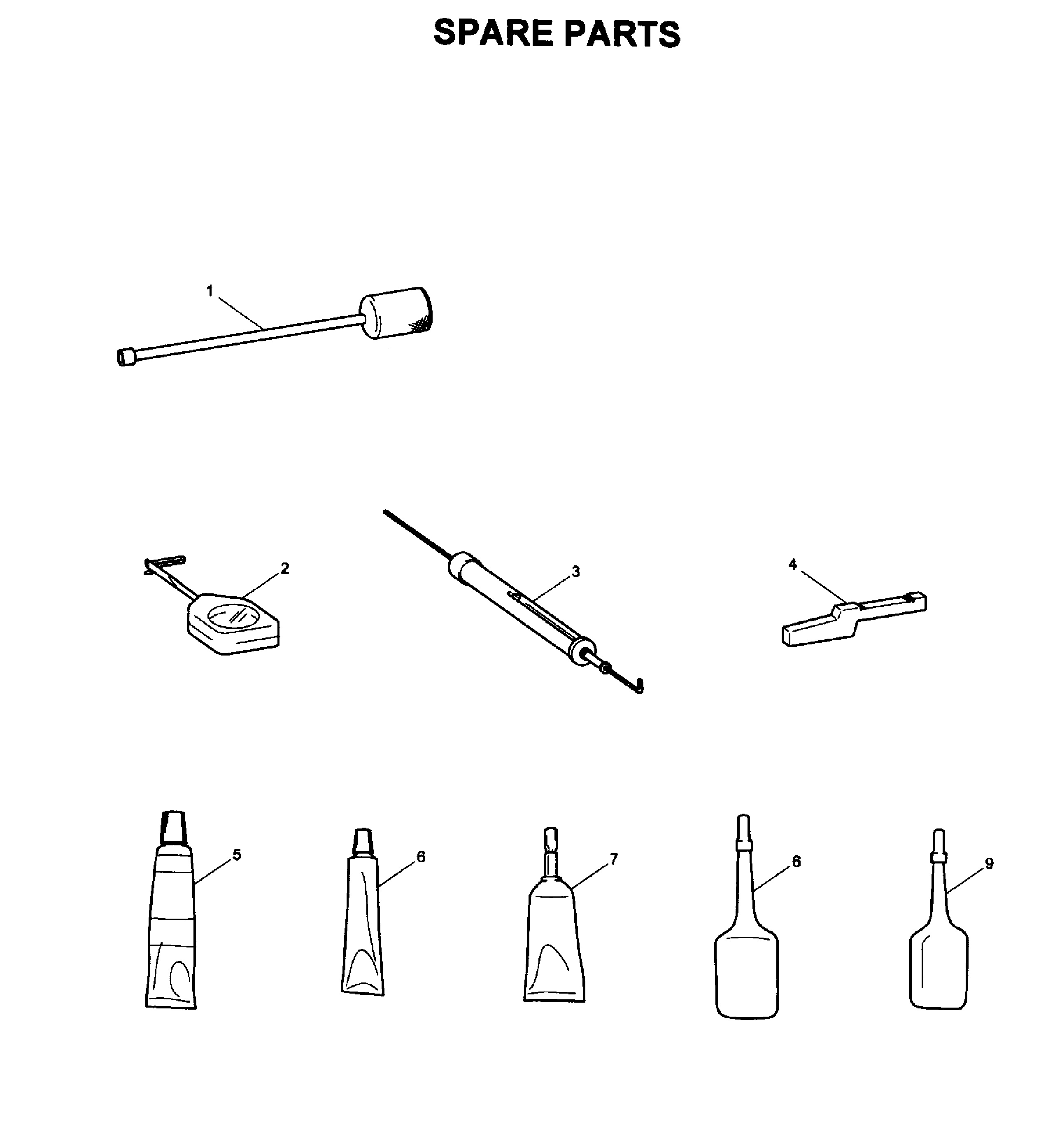 SPARE PARTS