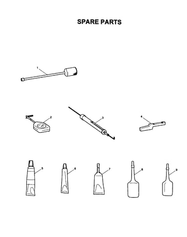 Spare parts