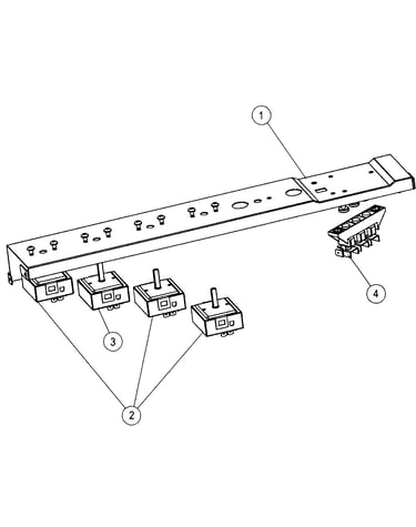Controls
