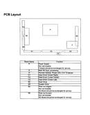 Pcb layout