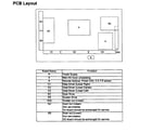 Panasonic TC-P55ST50 pcb layout diagram