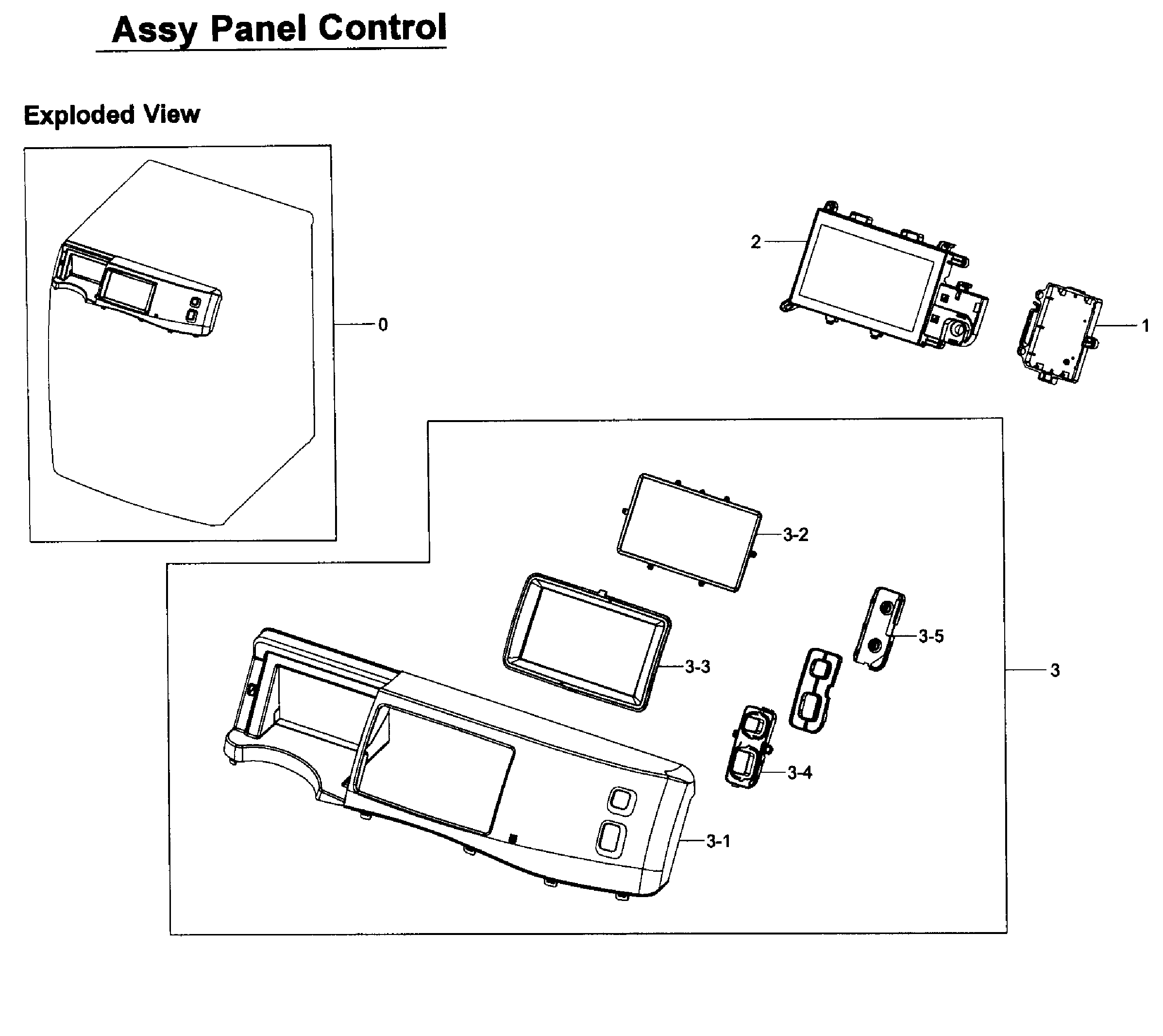 Control panel