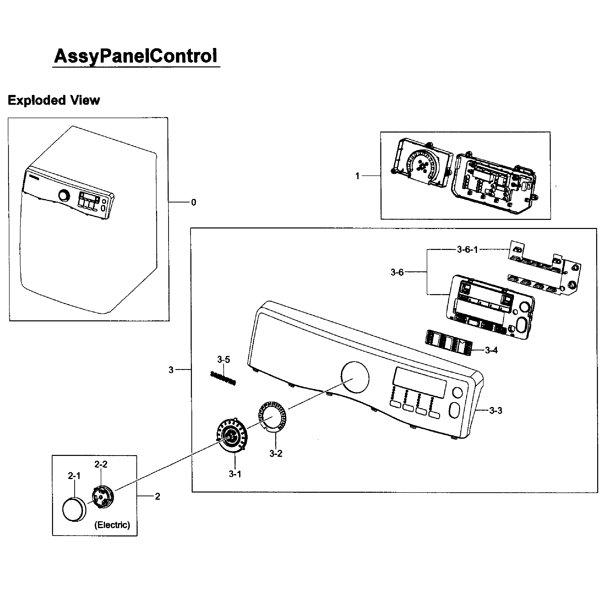 Control panel