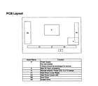 Panasonic TC-P42UT50 pcb layout diagram