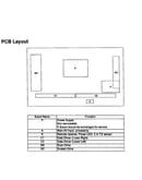 Pcb layout