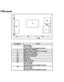 Pcb layout