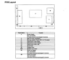 Panasonic TC-P55GT50 pcb layout diagram