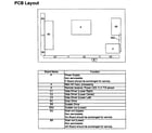 Panasonic TC-P60UT50 pcb layout diagram