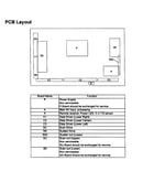 Pcb layout