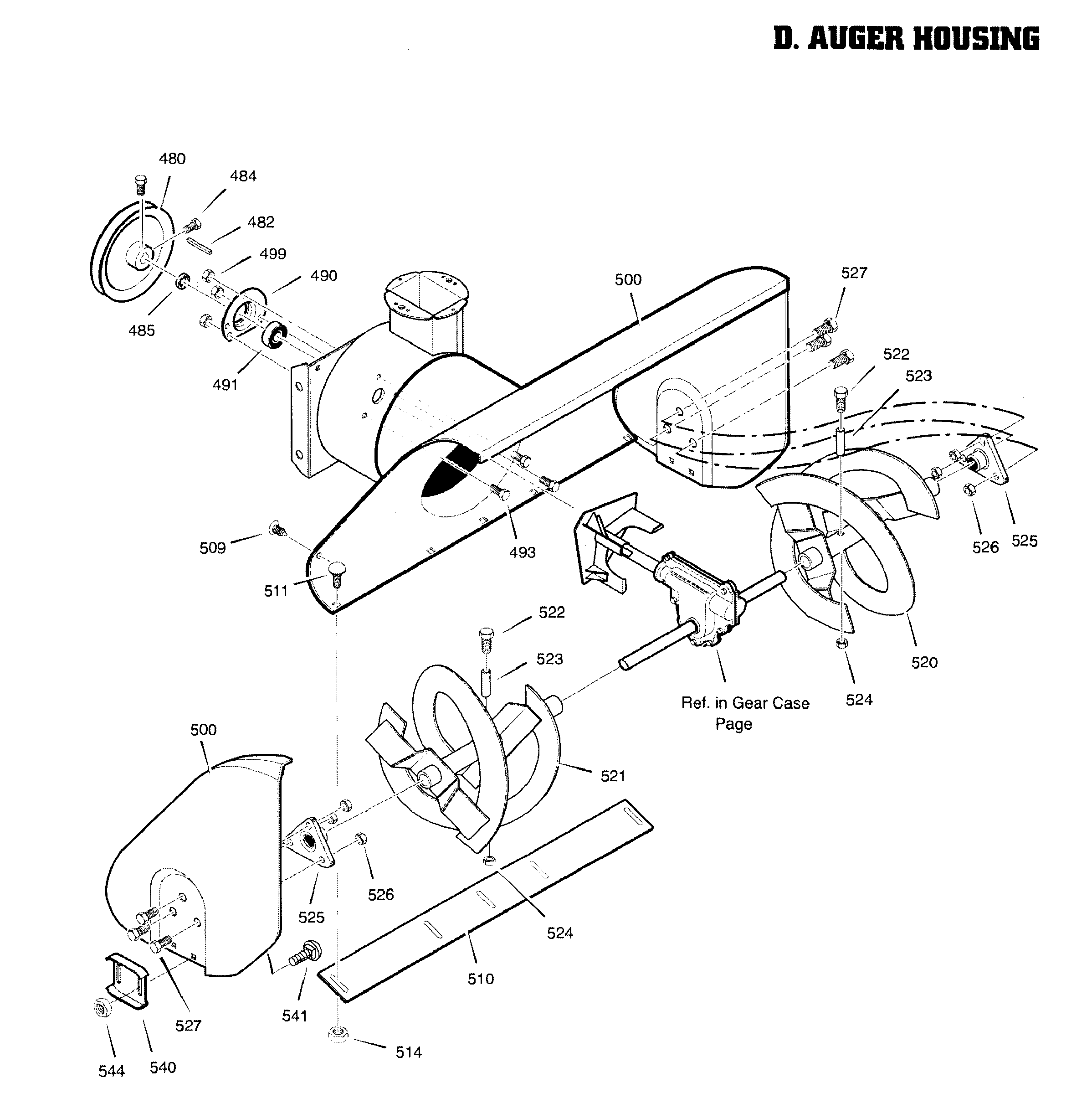 Auger housing