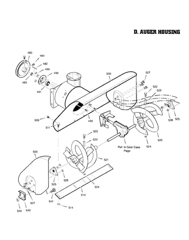 Auger housing