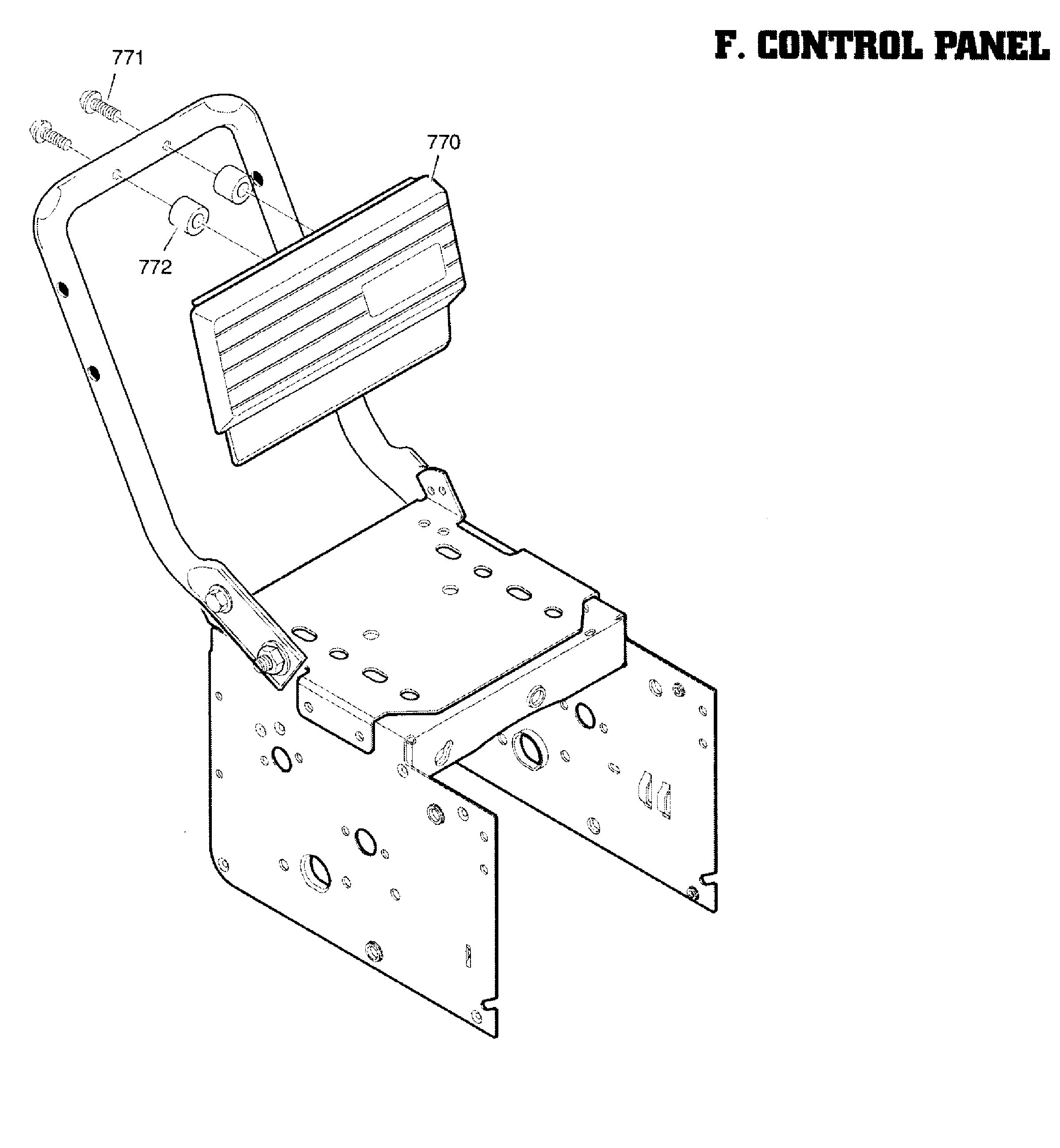 Control panel