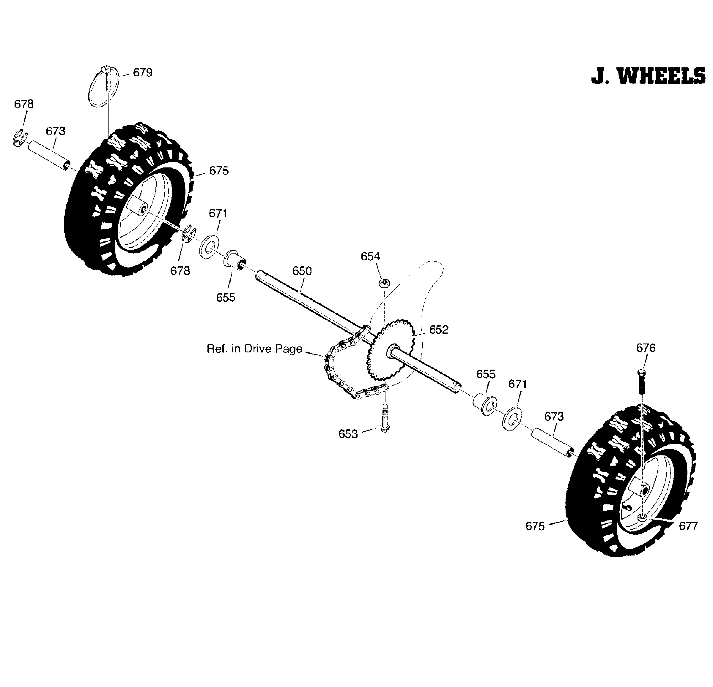 Wheels