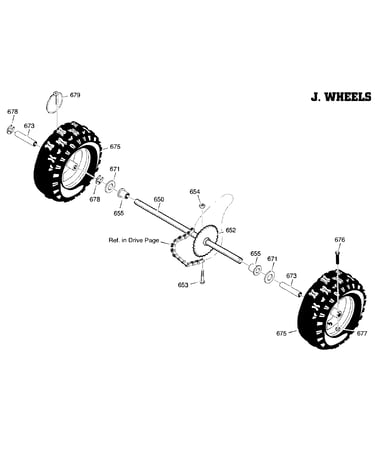 Wheels