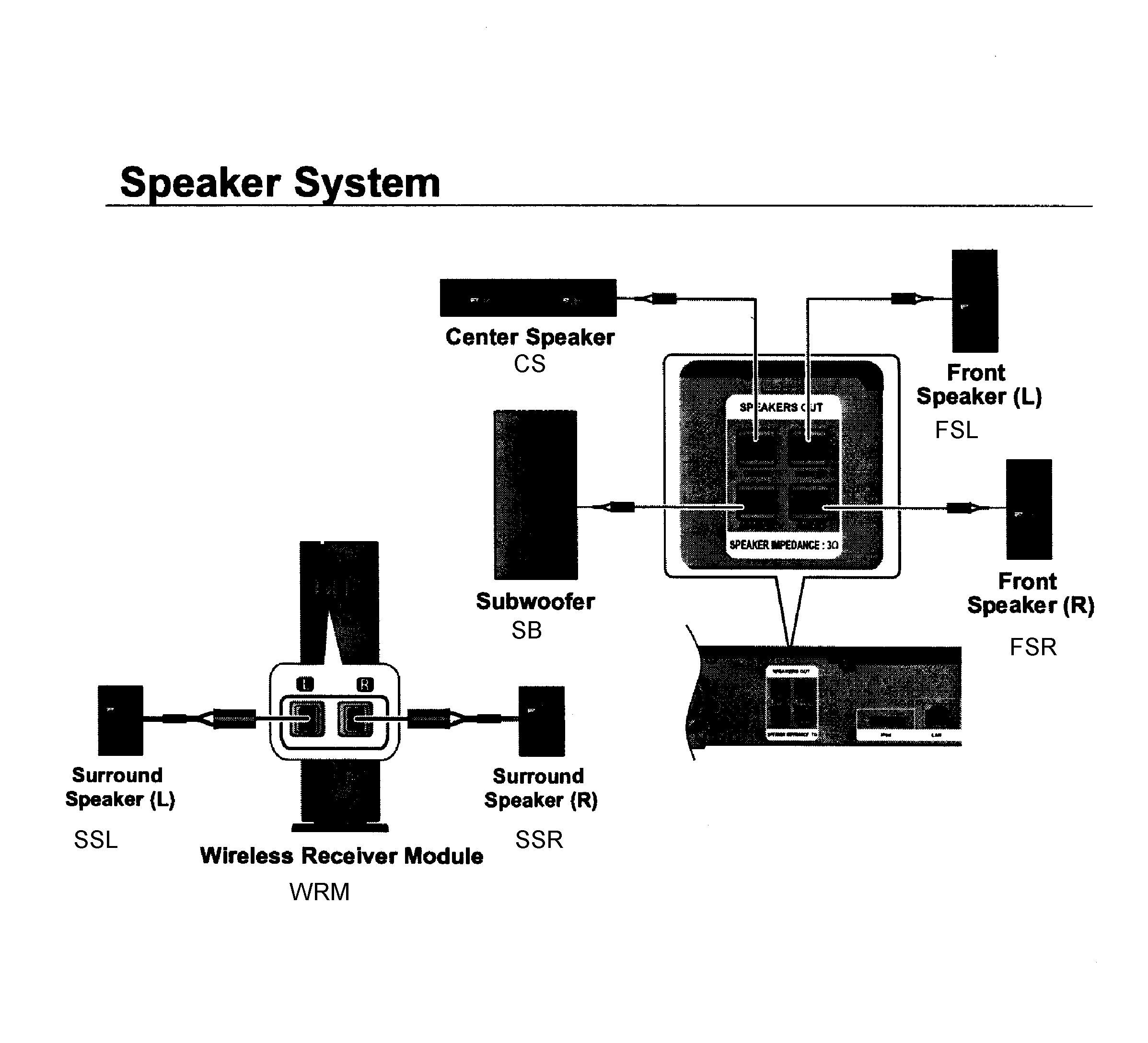 Speakers