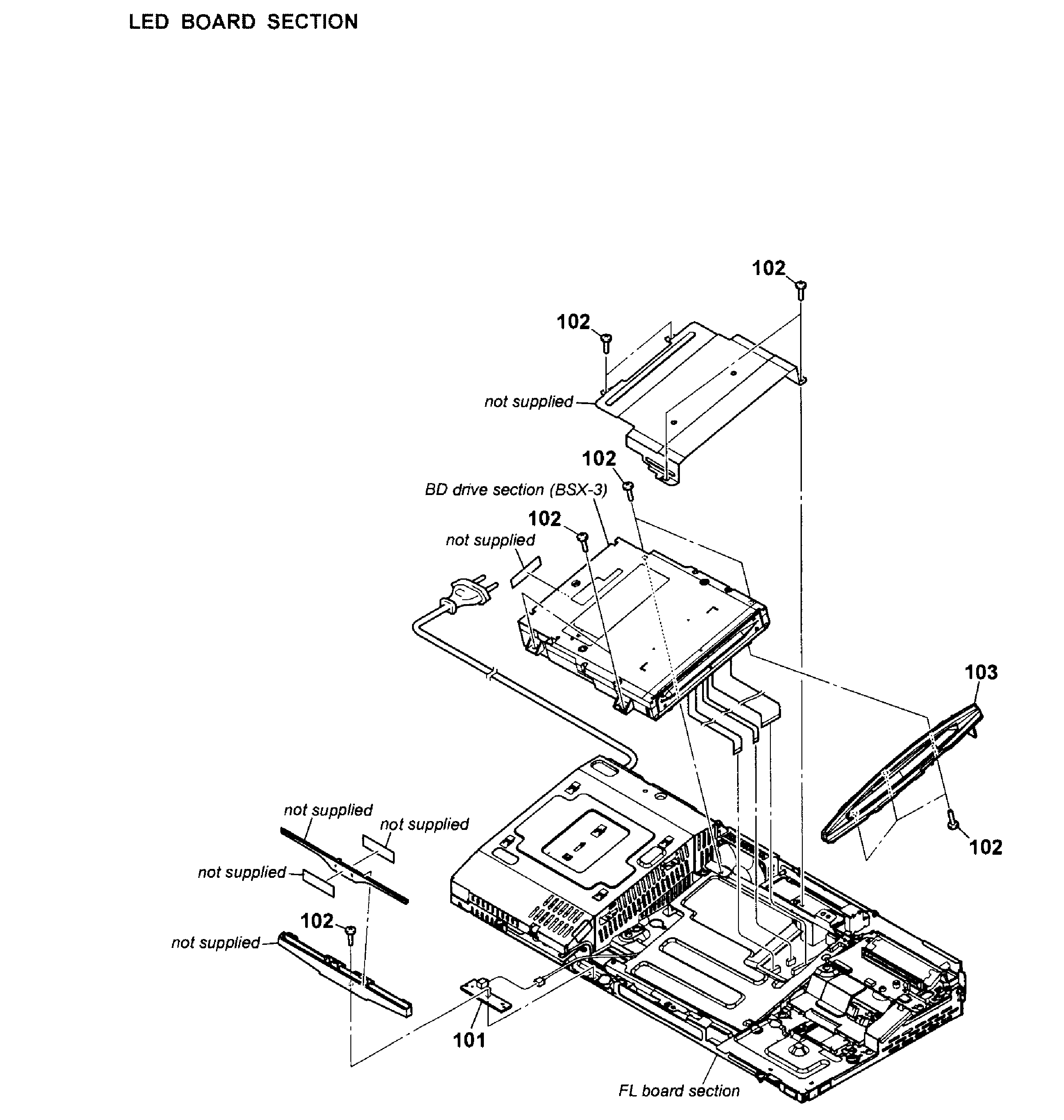 LED PCB