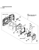 Imager block