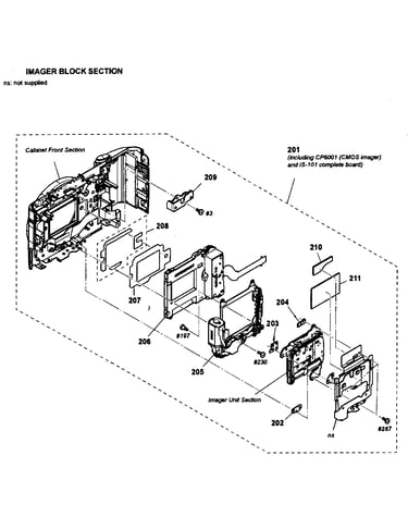 Imager block