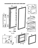 Right doors