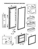 Right doors