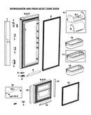 Right doors