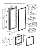 Right doors