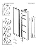 Right door