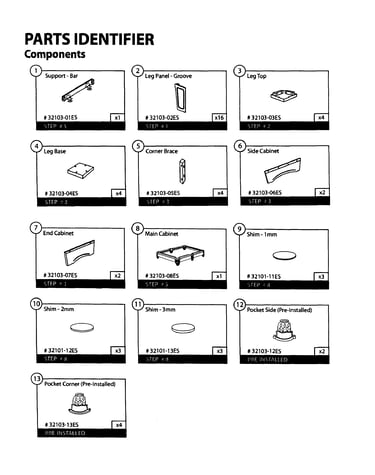 Parts 1