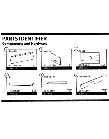 Parts 1