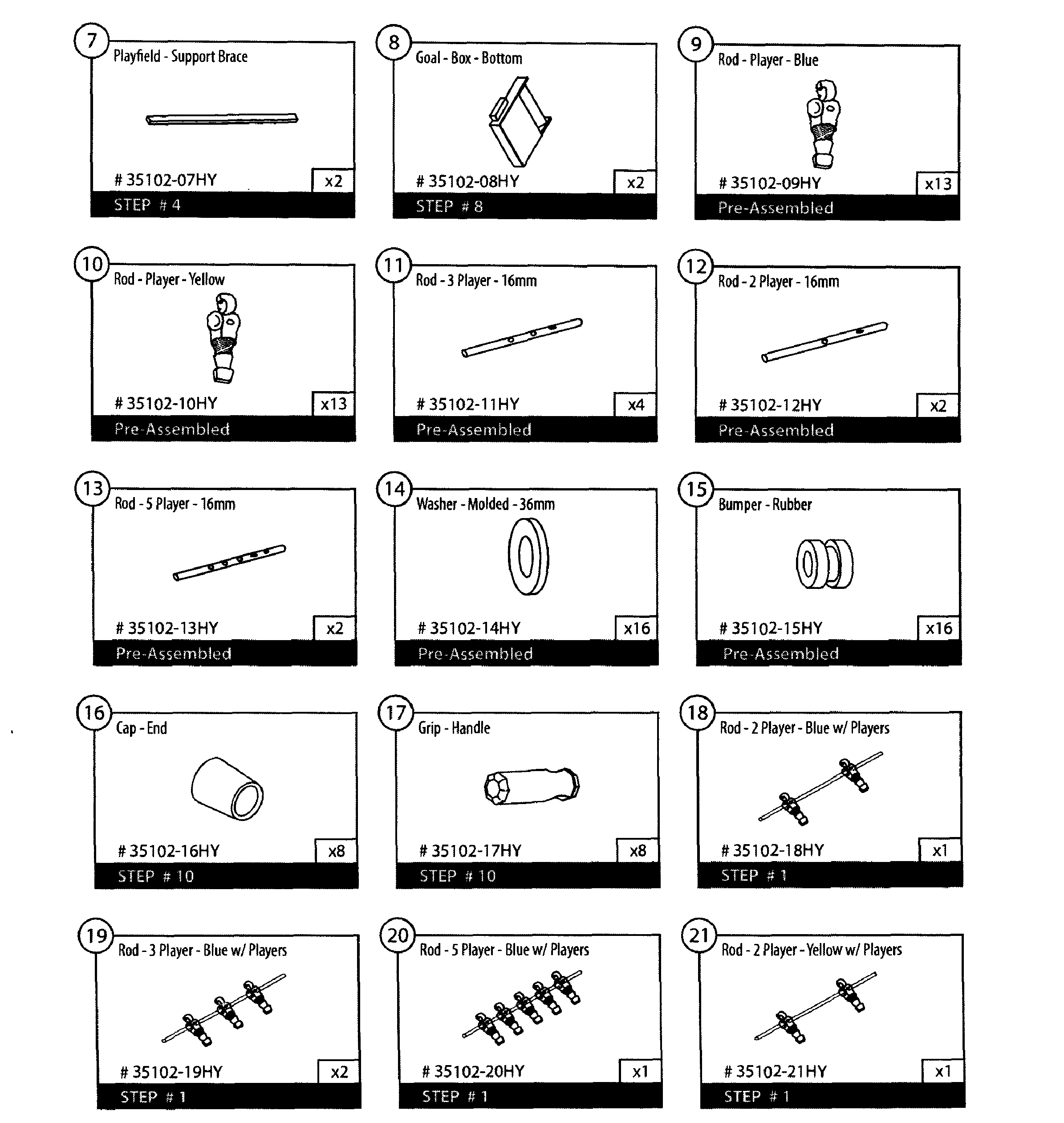 Parts 2
