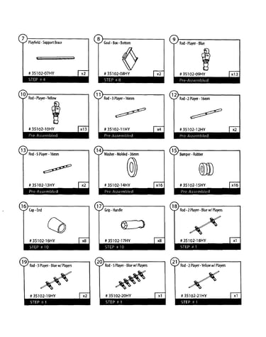 Parts 2